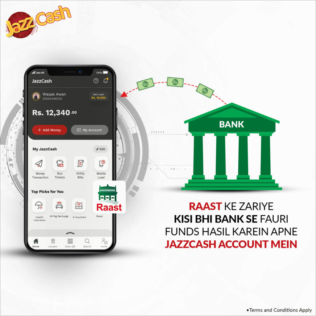 RAAST Pakistan’s First Instant Payment System JazzCash